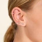Round Bezel Diamond Studs